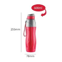 Picture of Cello Puro Fashion Safe Plastic Multicolour Water Bottle 600ml